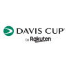 Coupe Davis - Groupe Monde Équipes