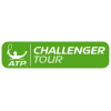 Vancouver Challenger Masculin