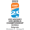 Championnat du Monde U20 IIB