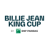 Billie Jean King Cup - Group II Équipes