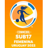 Championnat Sud-Américain U17 - Femmes