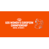 Championnat d'Europe U20 B - Femmes